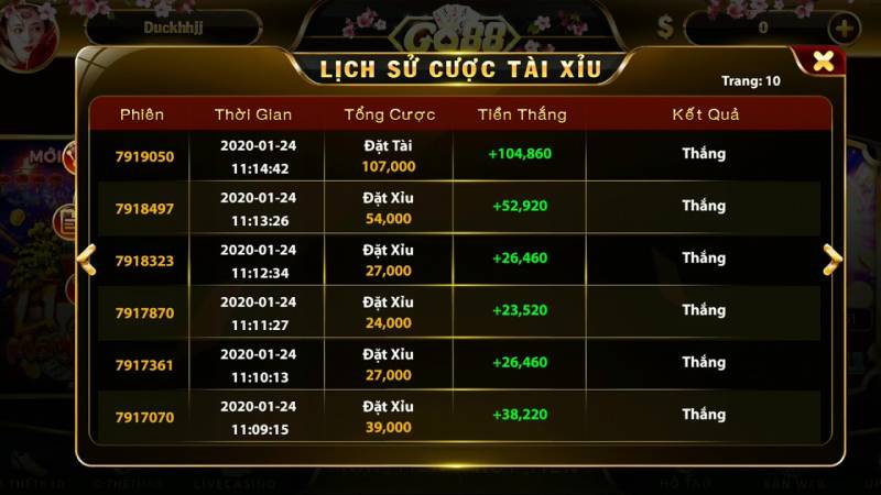 Điều kiện cần thiết khi rút tiền tại cổng game đổi thưởng Go88